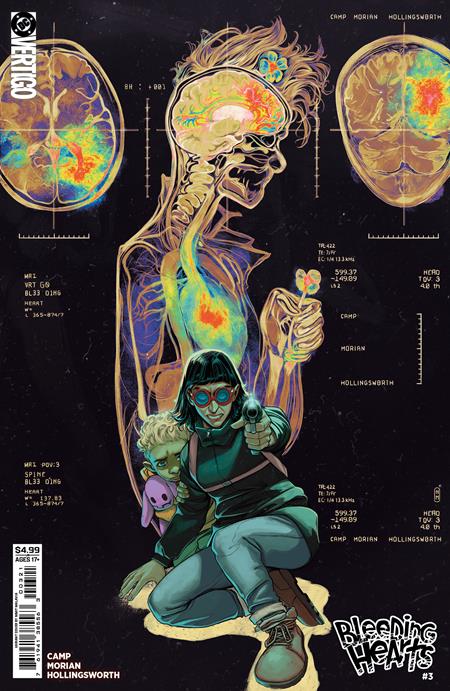 🔞 Bleeding Hearts #3 - Nimit Malavia Variant (Closed)