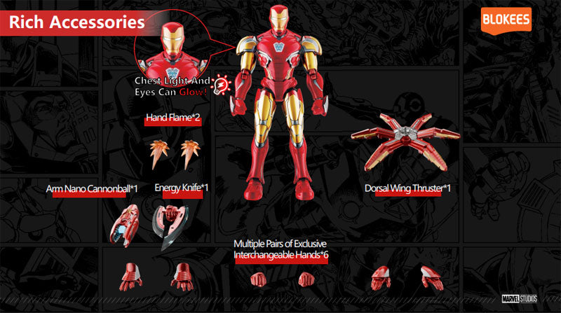 Blokees - Infinity Saga - Champion Class 01 - Iron Man MK85 - Marvel Model Kit (Released)