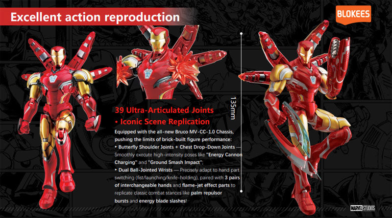 Blokees - Infinity Saga - Champion Class 01 - Iron Man MK85 - Marvel Model Kit (Released)