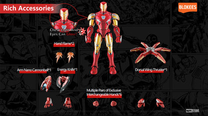 Blokees - Infinity Saga - Champion Class 01 - Iron Man MK85 - Marvel Model Kit (Released)
